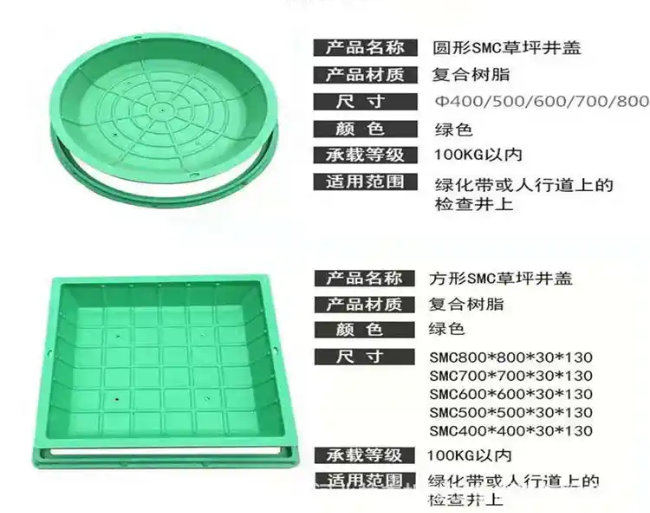 蕉岭树脂复合种植井盖展示